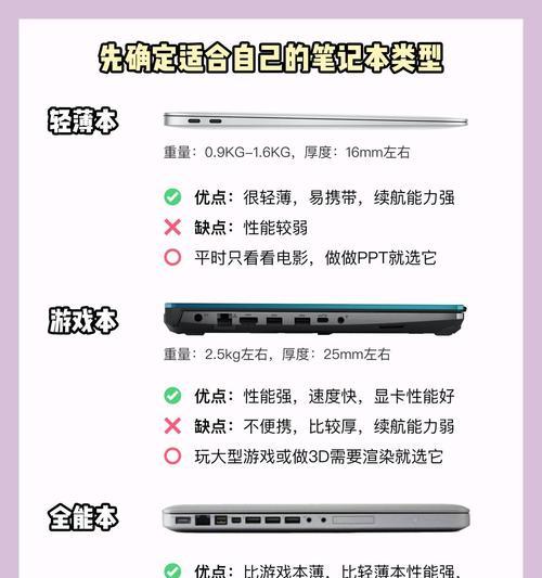 华为笔记本独立显卡如何关闭？关闭独显有什么好处？