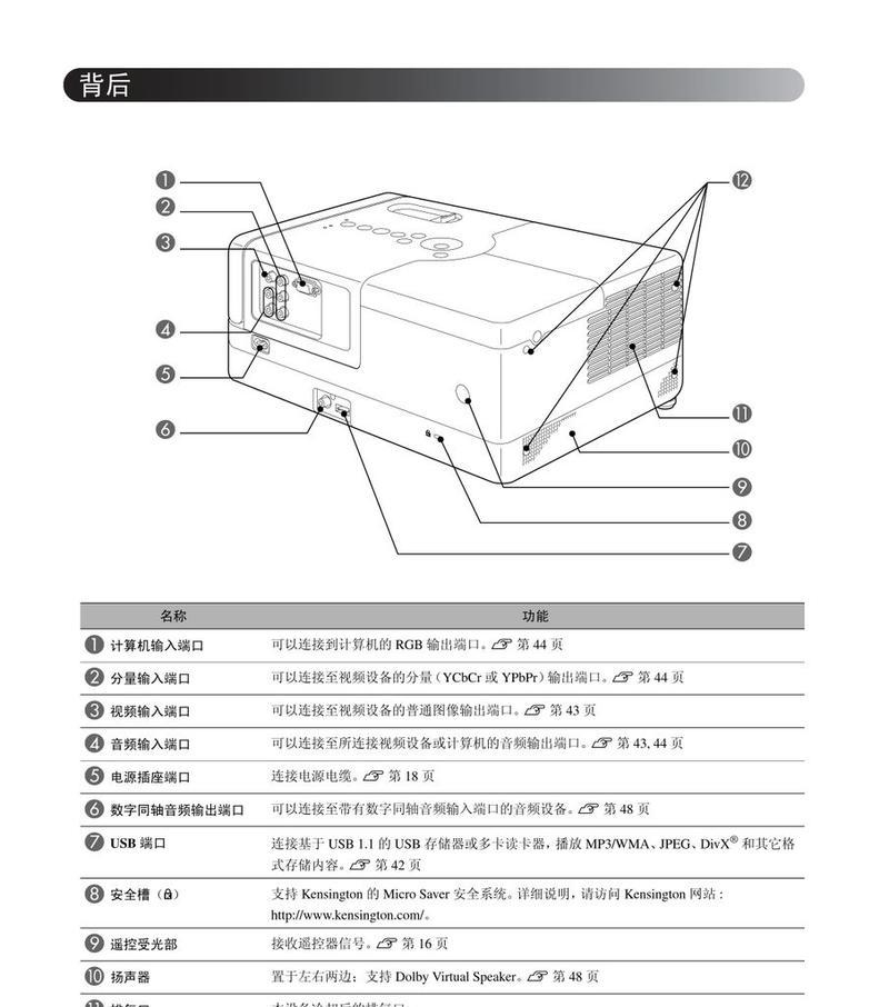 如何用电脑打开投影仪？需要什么设置？