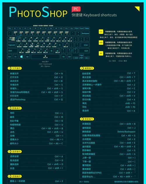 PS5手柄在电脑上如何静音？关闭声音的步骤是什么？