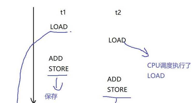 电脑内存t1性能如何？设置方法是什么？