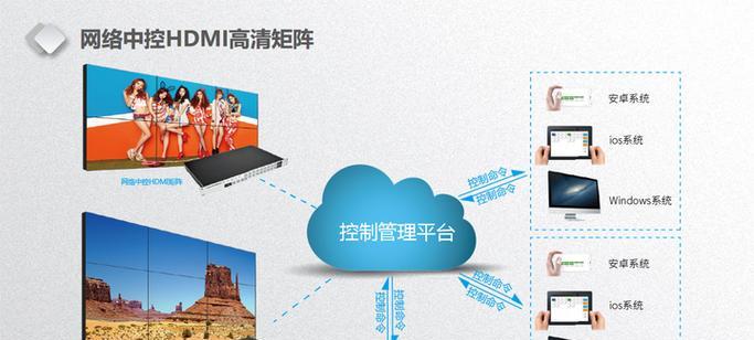 hdmi信号源切换黑屏怎么解决？如何避免？