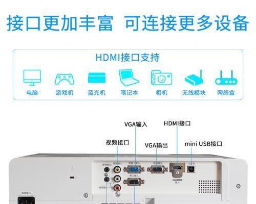 台式主机连接投影仪的步骤是什么？需要哪些设备？