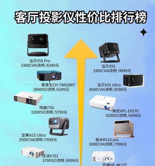 新手如何选择适合的投影仪？选购时应注意哪些要点？