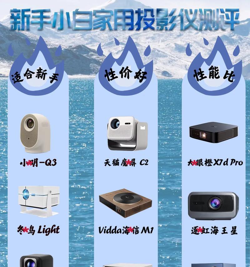 新手如何选择适合的投影仪？选购时应注意哪些要点？