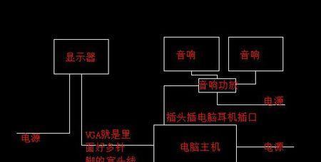 电脑条形音响无声音？设置步骤是什么？