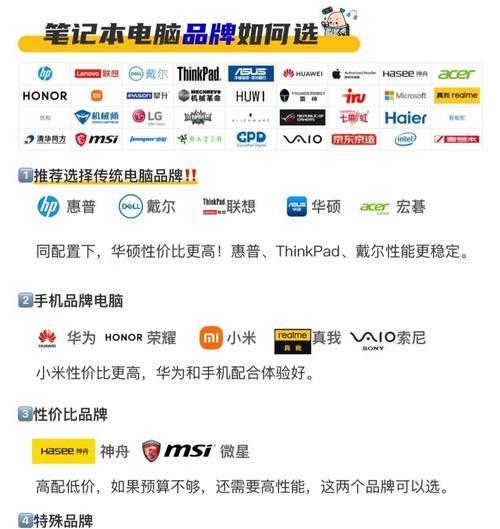 平台电脑与笔记本电脑哪个更适合？如何选择？