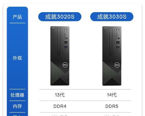 选择笔记本还是台式电脑更合适？