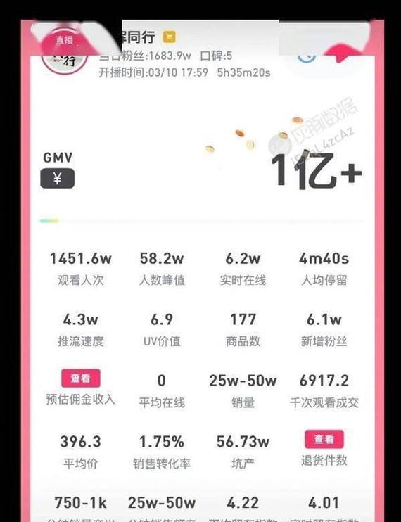 董宇辉销售的笔记本电脑价格是多少？