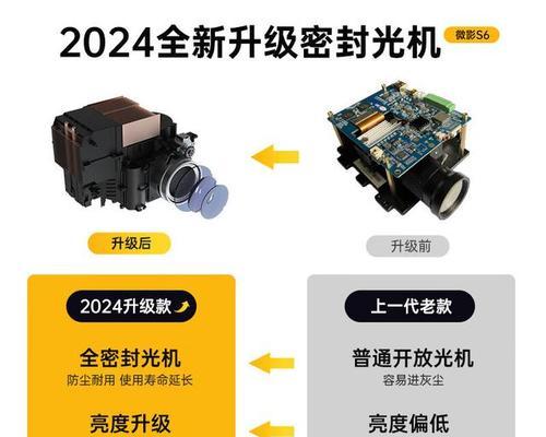 投影仪有哪些用途和功能？如何选择适合的类型？