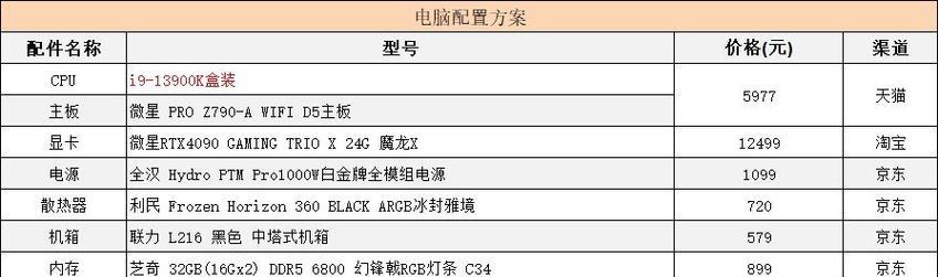 一万块预算如何选择电脑配置？性能与价格如何平衡？
