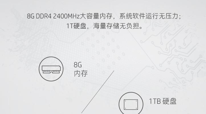 惠普电脑内存芯片型号识别？如何查看内存芯片型号？