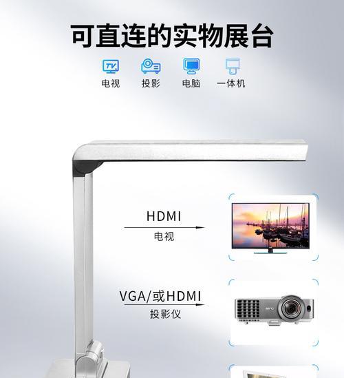 投影仪绘画模板下载什么软件？推荐软件有哪些？