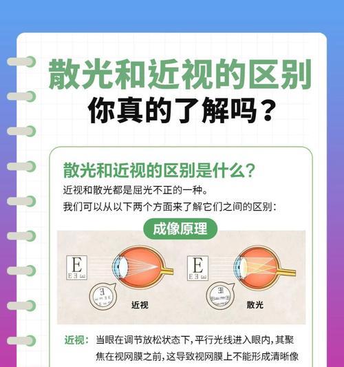 手机拍照出现散光现象如何解决？