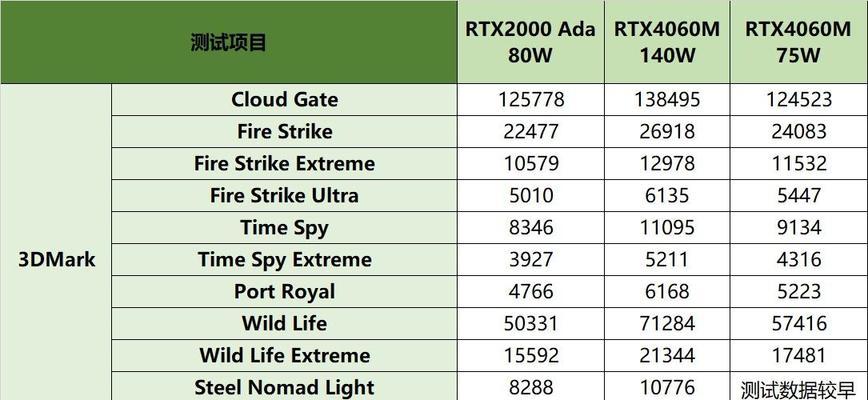 联想AI笔记本的特点是什么？如何向客户介绍这款产品？
