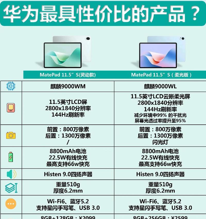 订制工业平板电脑配置怎么样？性能是否满足需求？