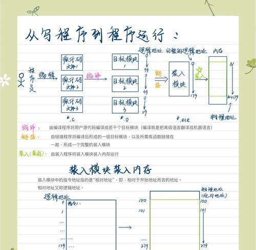 笔记本内存双通道如何设置？设置双通道内存的步骤是什么？