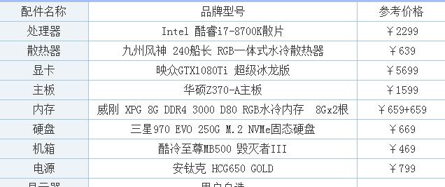 300元全套电脑配置性能如何？