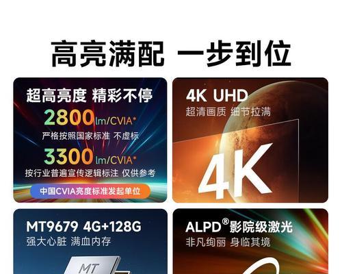 电影院3d电影投影仪要求是什么？如何选择合适的投影仪？