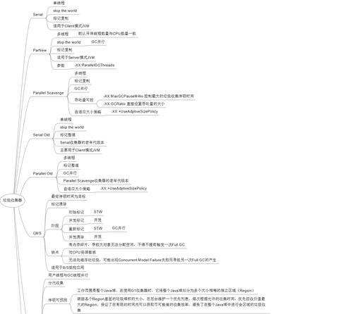 电脑多线程内存不足怎么办？如何优化内存使用？