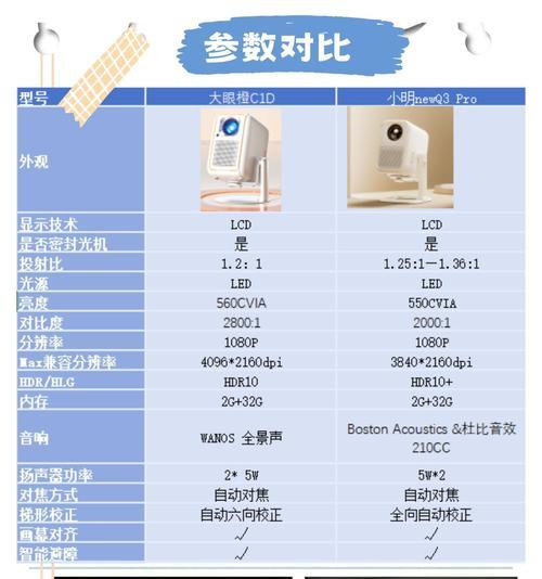 投影仪无法关闭且无法开机的常见原因？