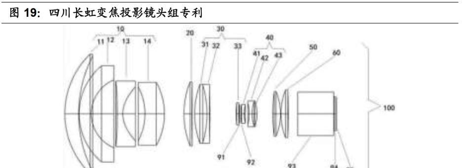 投影仪悬挂安装方法？步骤是什么？