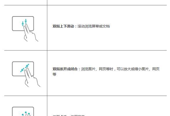 华为笔记本加长充电器的正确使用方法是什么？