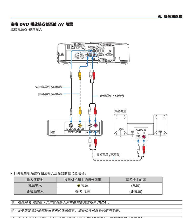 NEC投影仪更换灯泡的步骤是什么？
