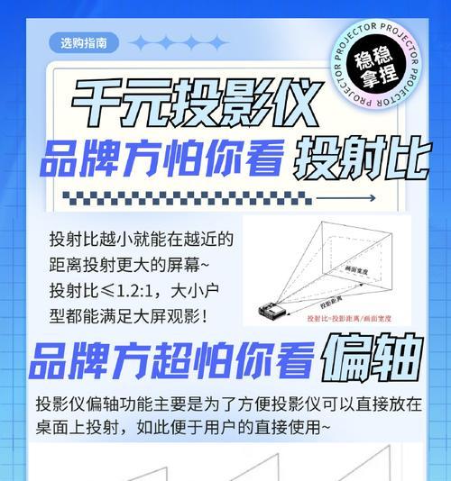 投影仪如何投射高清图片？高清投影设置方法是什么？