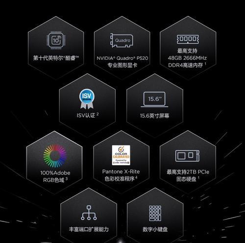 笔记本闲置内存60GB？如何有效利用或升级？