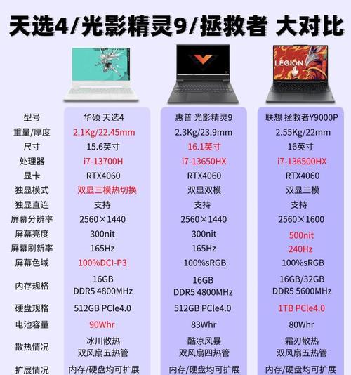 搜狗输入法消失的原因是什么？如何恢复？