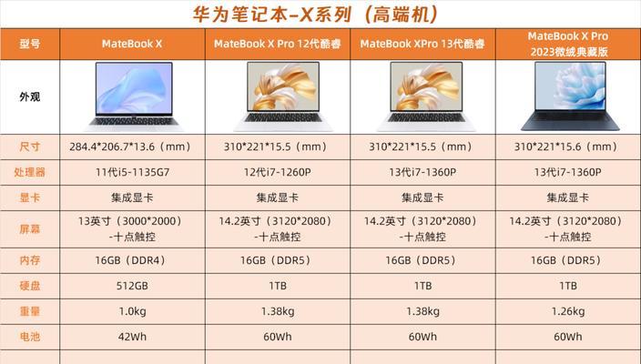 抖音心碎表情对方会收到通知吗？心碎评论的可见性如何？