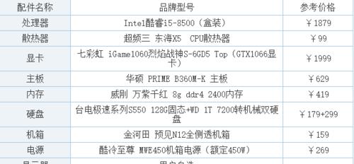 华为笔记本无法充电是什么原因？如何解决？