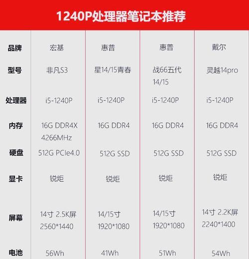 华为手机老人模式如何退出？退出步骤是什么？