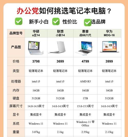 手机电池待机时间短是什么原因？如何延长电池寿命？