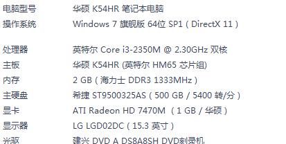 有哪些模拟经营游戏与模拟人生相似？盘点十款推荐游戏？