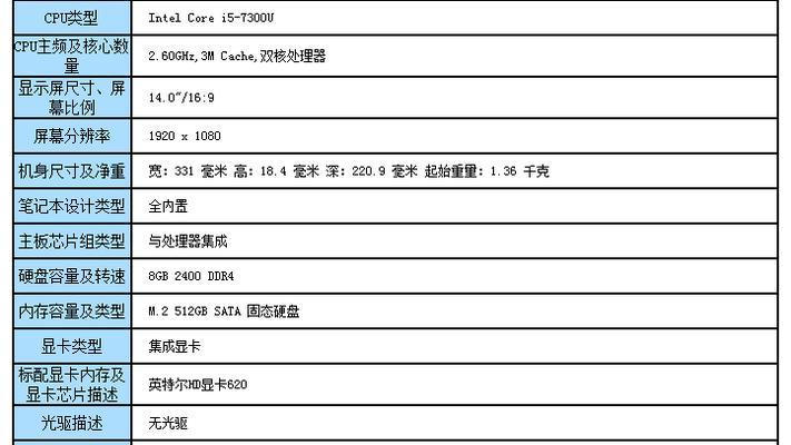 电子单反相机未来发展趋势是什么？