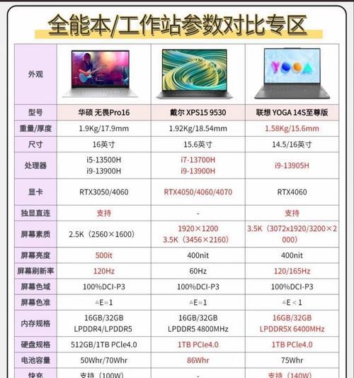快手与抖音有何不同？它们的主要区别是什么？