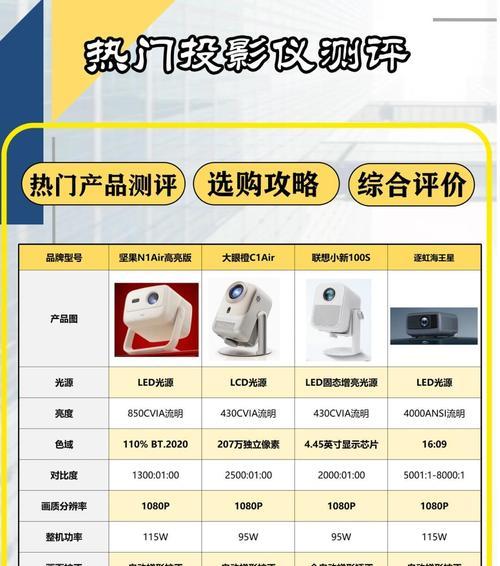 坚果投影仪如何联网操作？联网步骤是什么？