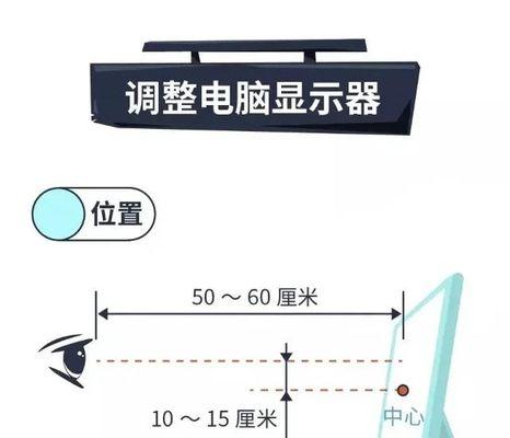 电脑显示器标识变大是什么原因？如何调整？