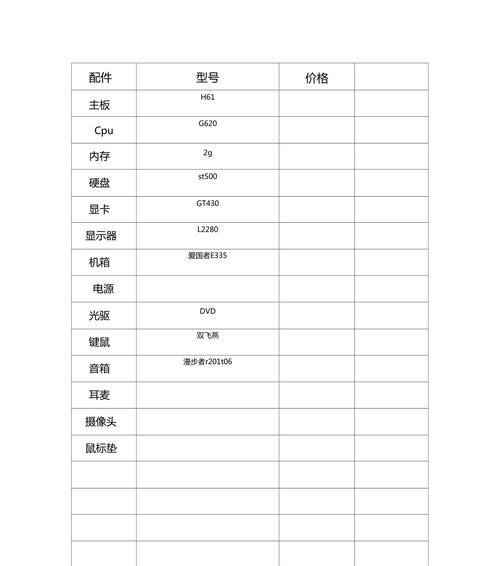 电脑配置单应该怎么写？有哪些要点需要注意？
