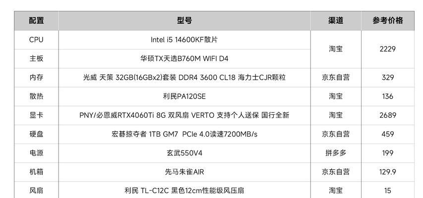电脑升级配置的步骤和注意事项是什么？