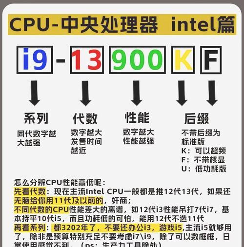 如何查看电脑配置高低？电脑配置高低的判断方法是什么？