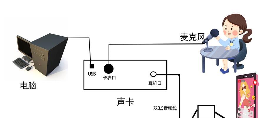 声卡机架设置电脑声音通道的方法是什么？