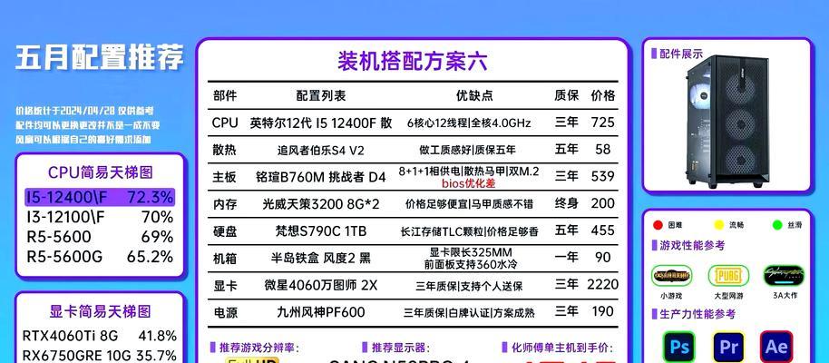 台式电脑配置查看步骤是什么？