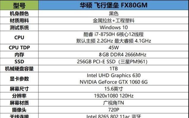 华硕笔记本内屏破裂后修复方法是什么？