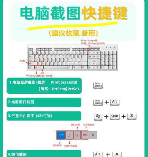 华硕笔记本h540的截屏快捷键是什么？