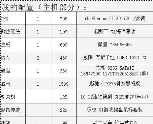 如何查看二手组装电脑的配置？配置信息对购买有何影响？