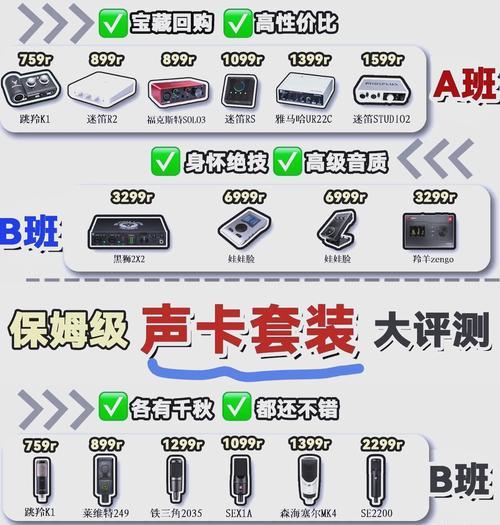 电脑声卡无声音时应如何排查问题？有哪些解决步骤？