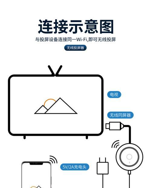 苹果投影仪的主要功能和用途是什么