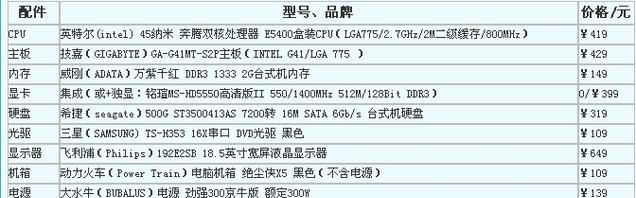 组装新款电脑配置清单如何查看？